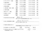 千葉県千葉市・外構リニューアル　T様　