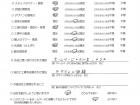 千葉県船橋市・外構リニューアル　N様　