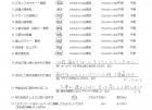 2015年7月 東京都上尾市 H様