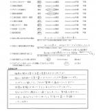 2015年7月 埼玉県さいたま市 M様