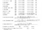 千葉県松戸市・外構リニューアル　H様　