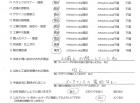 千葉県浦安市・庭リニューアル　M様　