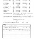 千葉県船橋市・庭リニューアル　H様　