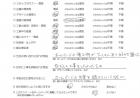 2015年8月 埼玉県さいたま市 A様