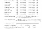 2015年8月 東京都清瀬市 K様