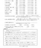 千葉県佐倉市・外構リニューアル M様