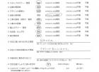 2015年7月 埼玉県さいたま市 H様