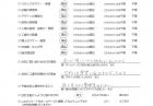 千葉県八千代市・外構リニューアル H様