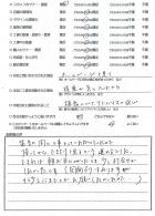 千葉県習志野市・外構リニューアル S様