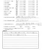 千葉県船橋市・外構リニューアル T様