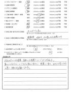 千葉県佐倉市・外構リニューアル　A様　