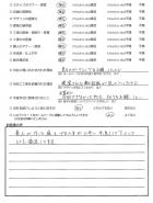 千葉県柏市・外構リニューアル T様