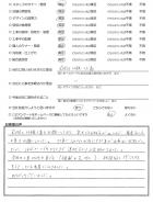 千葉県我孫子市・外構リニューアル F様