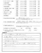 千葉県流山市・外構リニューアル O様