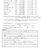 2016年5月 埼玉県上尾市 T様