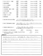 千葉県野田市・外構リニューアル O様