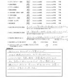 千葉県野田市・外構リニューアル A様
