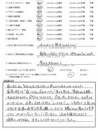 千葉県市川市・外構リニューアル M様