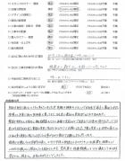 千葉県八千代市・外構リニューアル S様