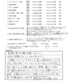 千葉県八千代市・外構リニューアル S様