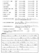 千葉県船橋市・庭リニューアル N様