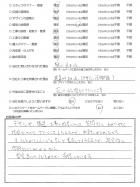 千葉県八千代市・外構リニューアル O様