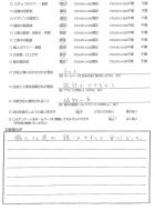 千葉県八千代市・外構リニューアル　S様　