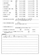 千葉県八千代市・外構リニューアル　S様　