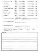 千葉県佐倉市・庭リニューアル　U様　