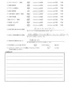 千葉県千葉市・外構リニューアル　F様　