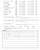 千葉県佐倉市・外構リニューアル　C様　
