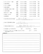 千葉県佐倉市・外構リニューアル　H様　