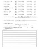 2017年5月　埼玉県越谷市　A様