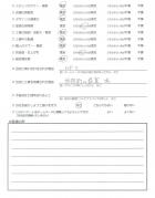 千葉県千葉市・外構リニューアル S様