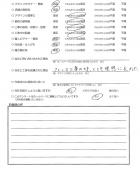 千葉県柏市・外構リニューアル A様