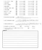 千葉県四街道市・外構リニューアル I様