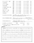 千葉県船橋市・外構リニューアル IT様