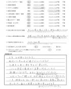千葉県成田市・外構リニューアル　H様　