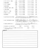 千葉県船橋市・外構リニューアル　I様　