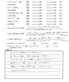 千葉県船橋市・外構リニューアル　N様　