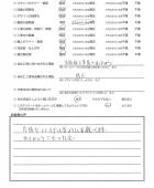 2018年5月 千葉県八千代市 S様