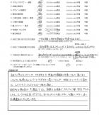 千葉県佐倉市・外構リニューアル　N様　