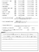 千葉県千葉市・外構リニューアル　K様　
