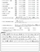 千葉県四街道市・外構リニューアル　H様　