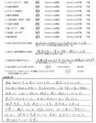 千葉県柏市・外構リニューアル K様