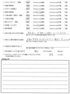 千葉県千葉市・庭リニューアル　I様　