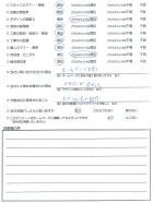 千葉県船橋市・外構リニューアル　M様　