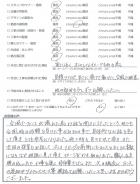 千葉県八千代市・外構リニューアル　Y様　