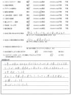 千葉県袖ヶ浦市・外構リニューアル　S様　