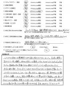千葉県千葉市・外構リニューアル　K様　